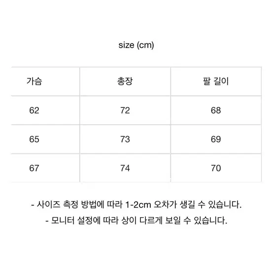 새상품) 더베리웜 아노락패딩