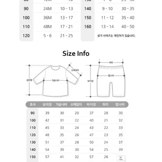 쁘띠앙팡 자켓 110 (새상품)