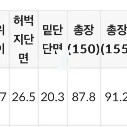 고고싱 150 XXS 블랙 모찌 슬랙스 세미부츠컷