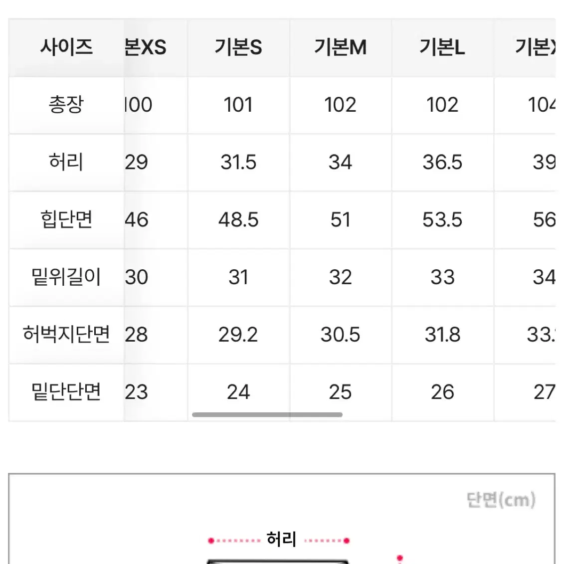 에이블리 바지 청바지 데님 워싱 미오 교신