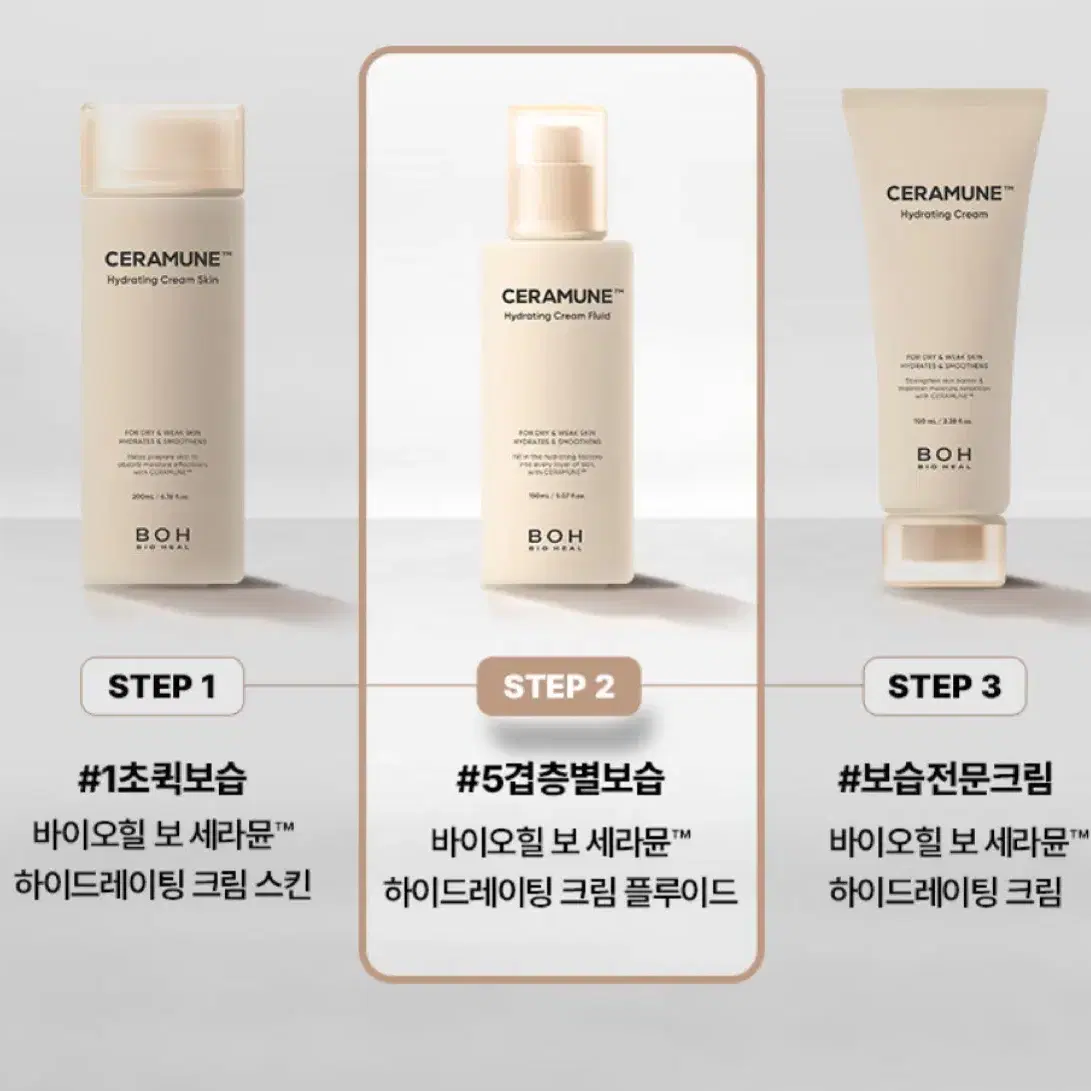 바이오힐보 세라뮨 하이드레이팅 크림 플루이드 150ml