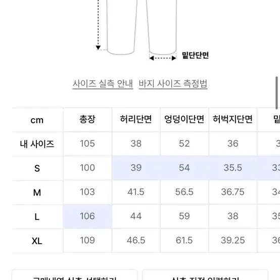 위캔더스 드워프 하프 데님