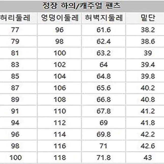 파크랜드 정장 셋100