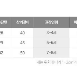 남자어린이 할로윈 생일파티 어린이날 닌자옷세트