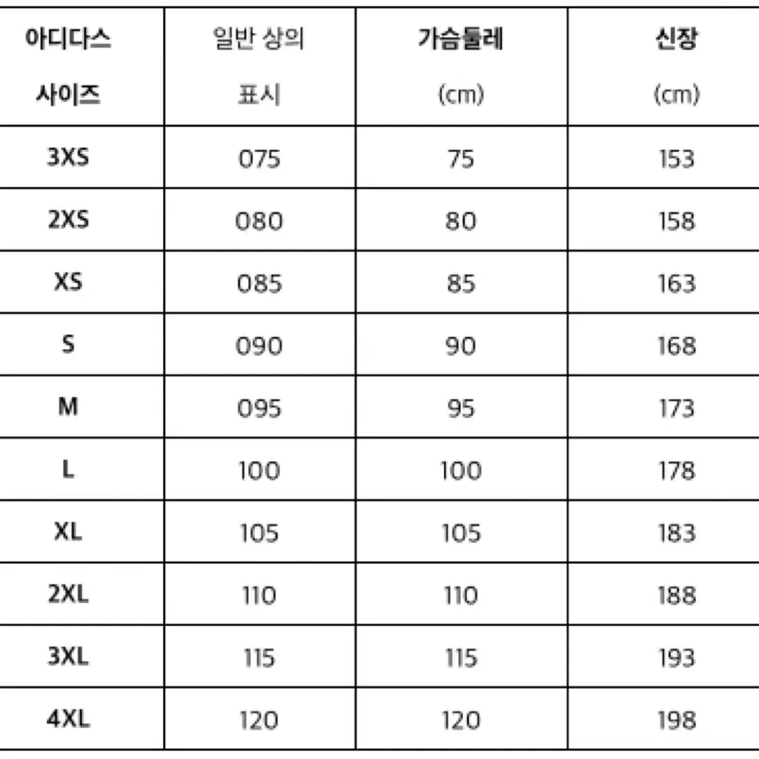 포우레더 아디컬러 3S 루즈 파이어버드 트랙수트 자켓