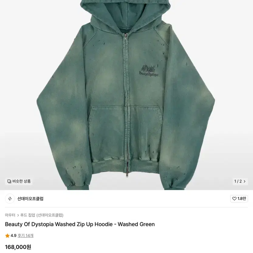 Beauty Of Dystopia Washed Zip Up Hoodie2