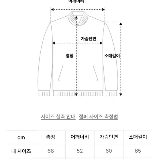 시도(siiiido) TOM LAYERED 트러커 자켓 3size 팔아요