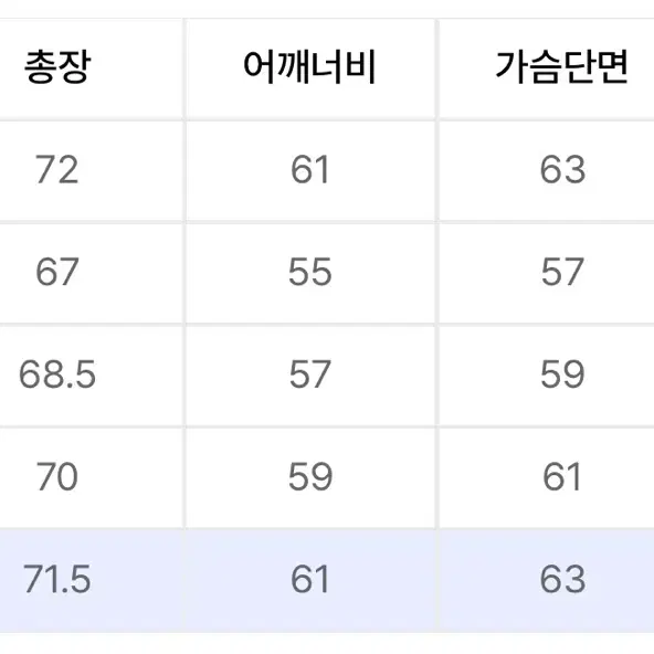 이벳필드 맨투맨 판매합니다