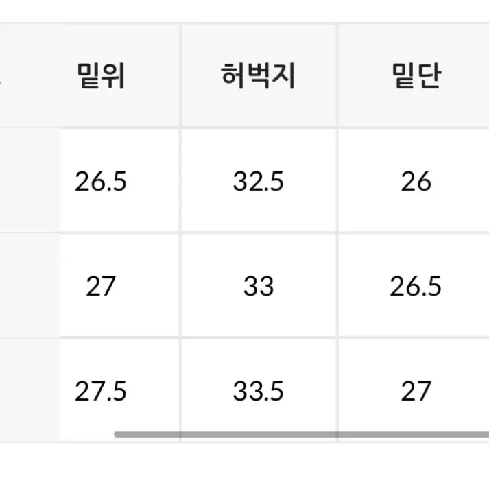 데일리쥬 틴스 로우 카고 코튼 와이드 팬츠 L