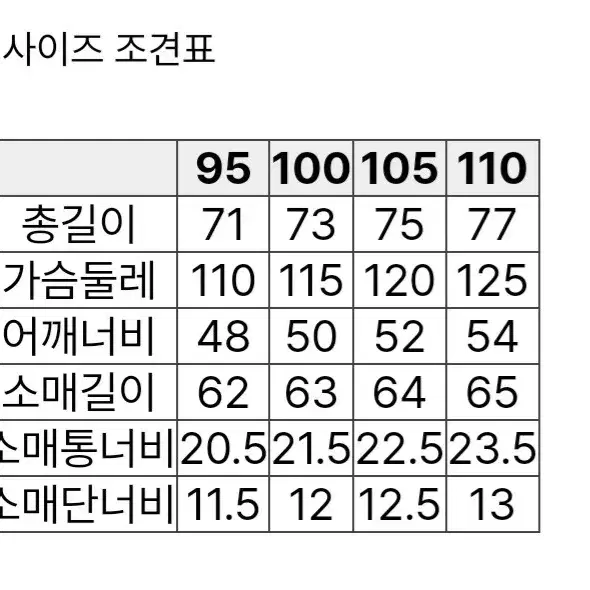 시리즈series 데님 패딩 셔켓 새제품