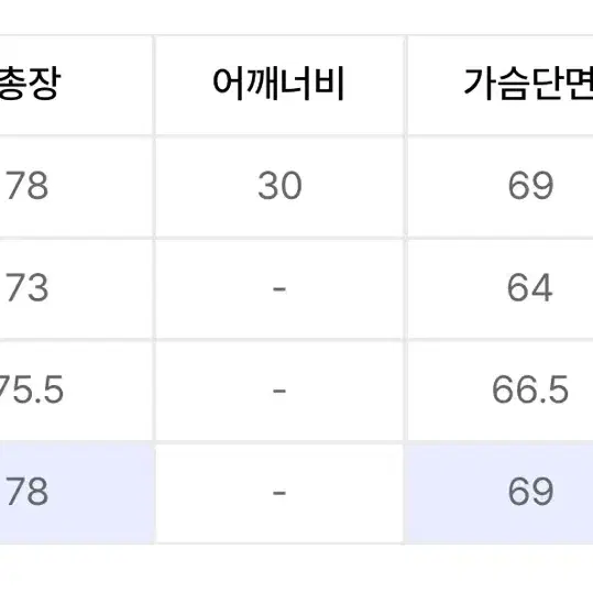 예스아이씨 패딩 판매합니다