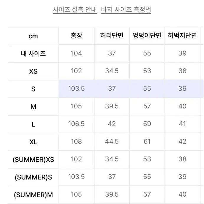 필루미네이트 데님 팬츠 미디엄 블루s