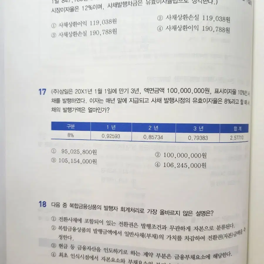 재경관리사 2024년도 기본서 + 50선 문제집