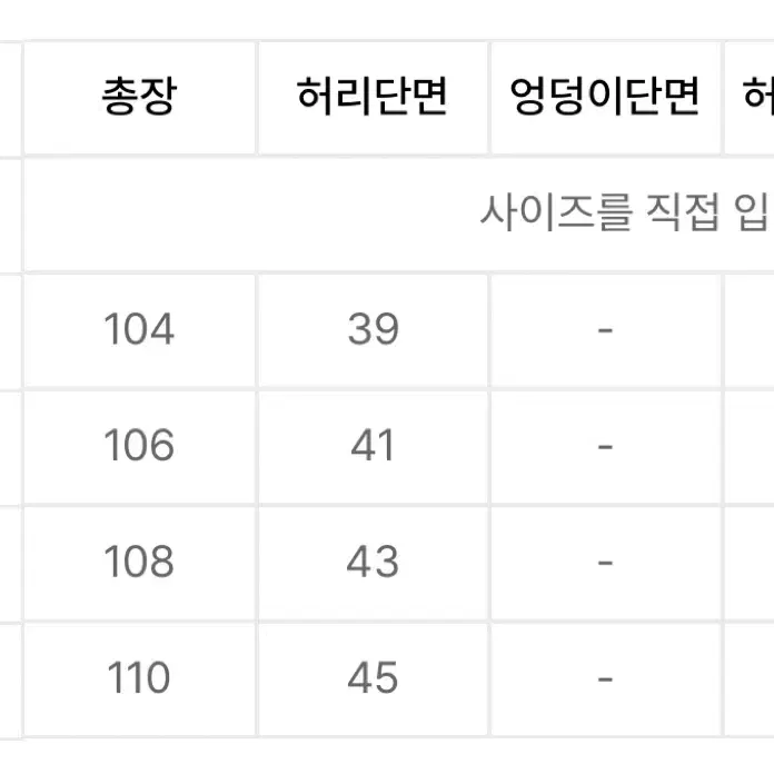 [M] 유니온블루 플란넬 투플리츠 팬츠 차콜 새상품 판매