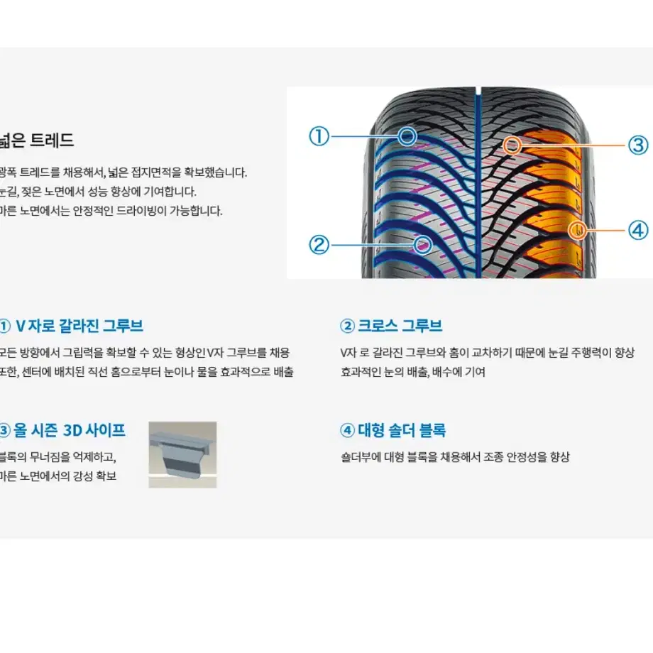 205 55 16 타이어 이월가격으로 싸게 판매합니다