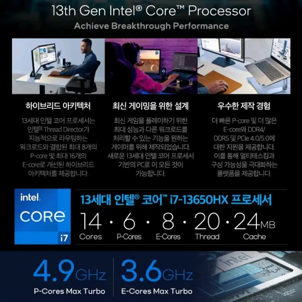 Dell 2024 게이밍g16 7630