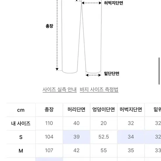 더바이닐하우스 포켓 팬츠 블랙