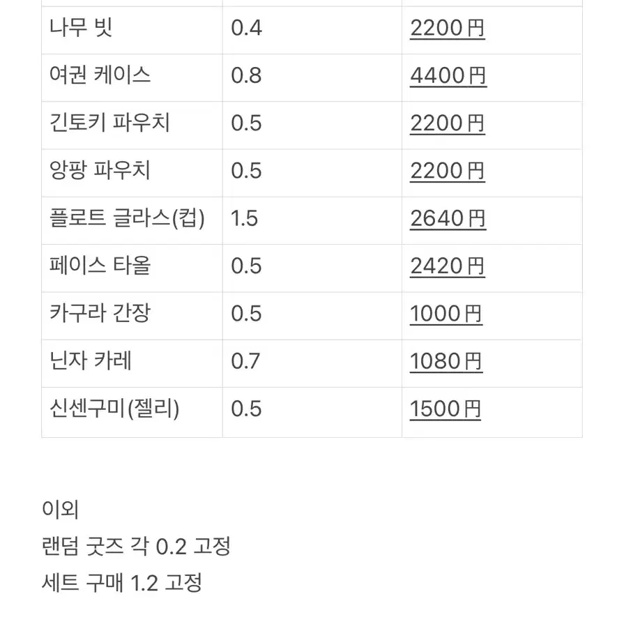 3월 오사카 은혼전 대행 댈구 대리구매