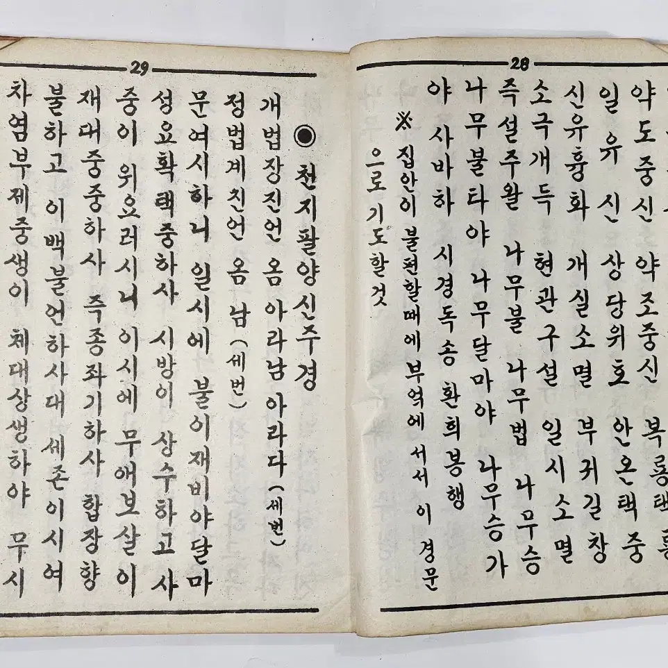 경문요람 1981년 불교서적