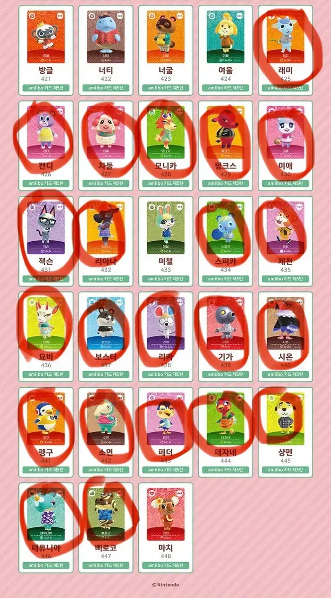 Animal Crossing: New Horizons Genuine 5th Edition Amiibo Cards Mitchell jackson Spica Mia, etc.