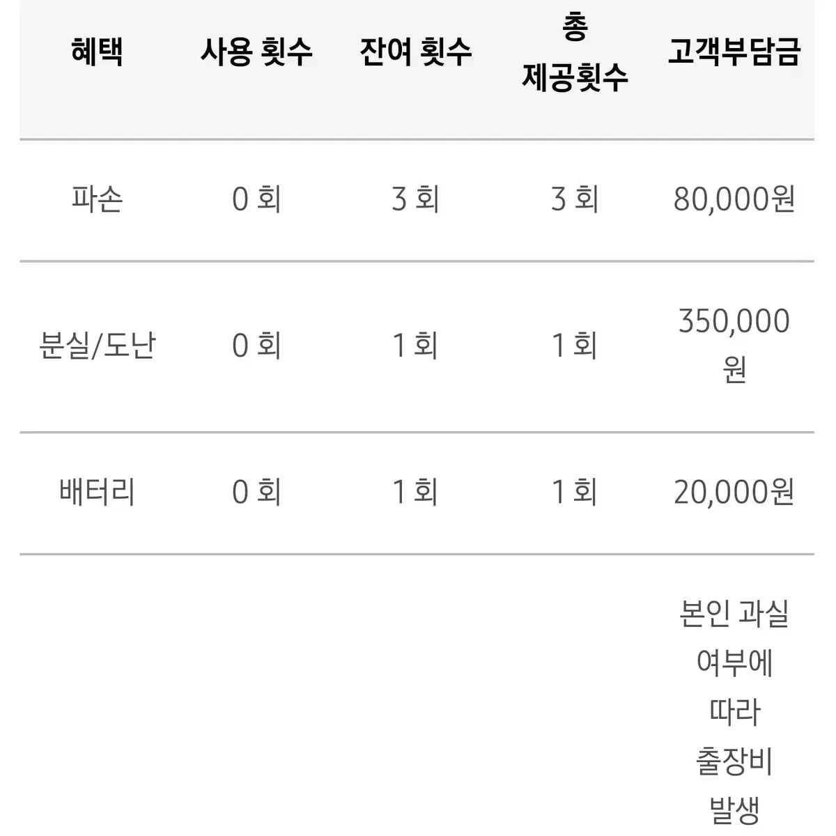 갤럭시S23울트라 512기가 자급제