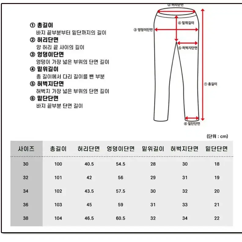 (새상품) 일상 청바지-블루 가볍고 편한 디자인 핏/인생청바지/기본핏