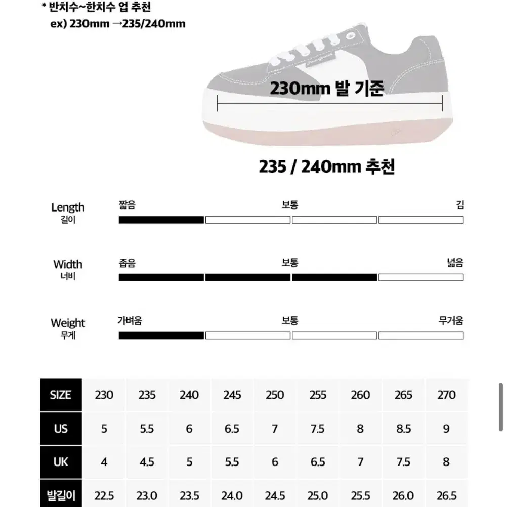 포즈간츠 멈멈컨버스 키높이운동화 230-235 새상품