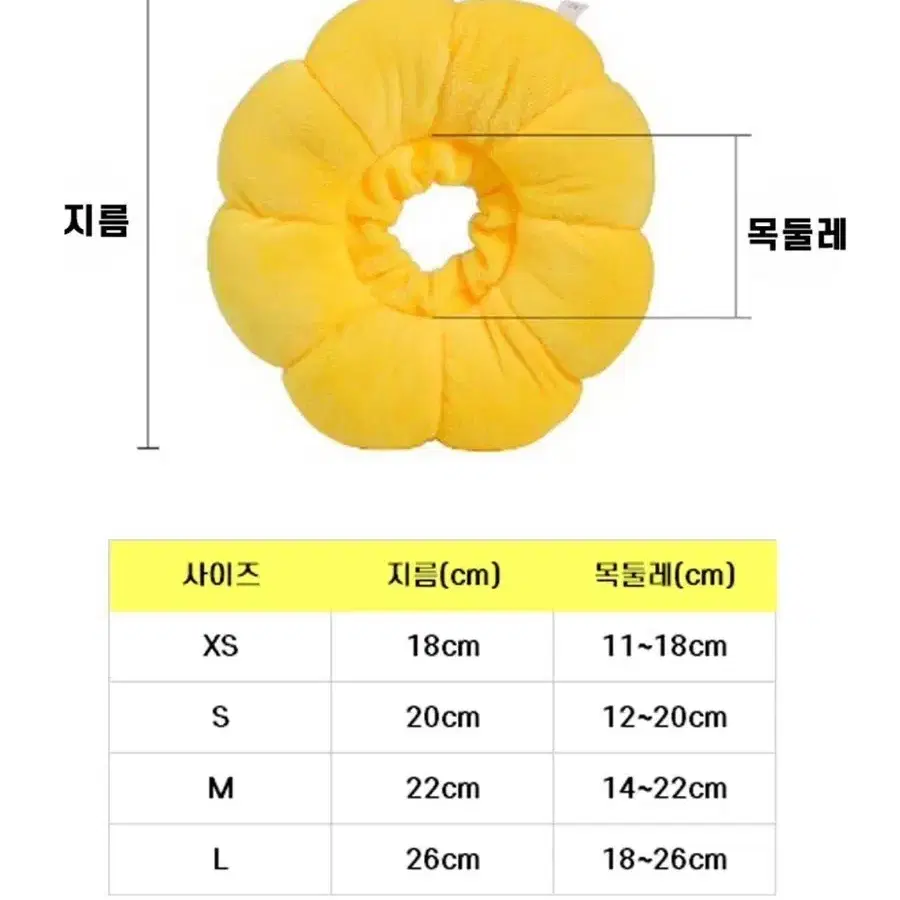 강아지 넥카라ㅡㅡㅡㅡ새것