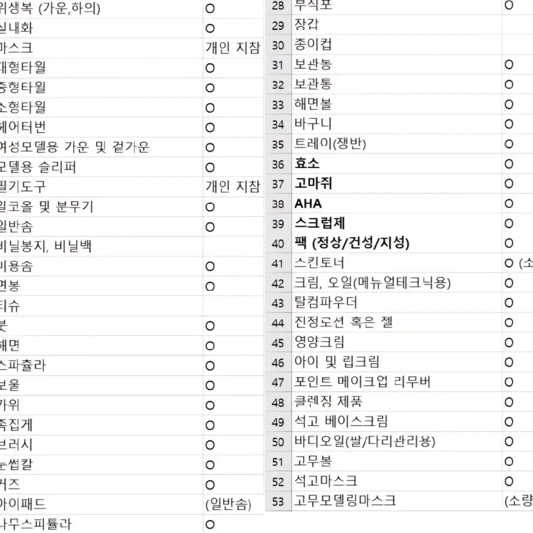 피부 실기 재료 풀세트 급처분합니다!