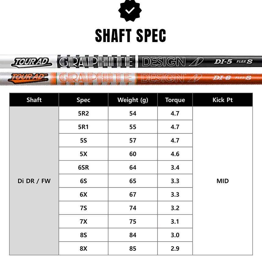 투어에이디 NEW Di 샤프트 (블랙 색상 출시)