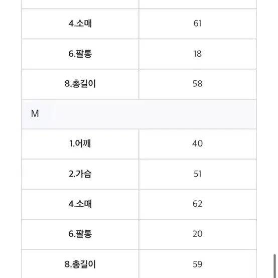 디자이너브랜드에밀 클로이 트위드 새상품 M