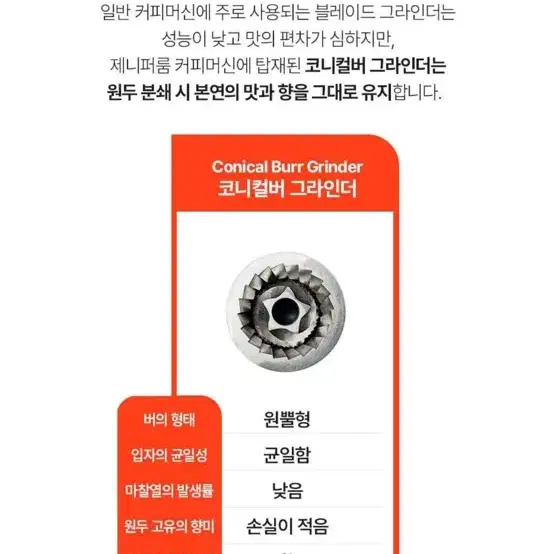 새상품)제니퍼룸 전자동 커피머신 스팀 라떼 Pro