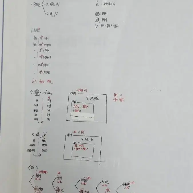 2026 언매총론 + 언매총론 필기노트 유대종