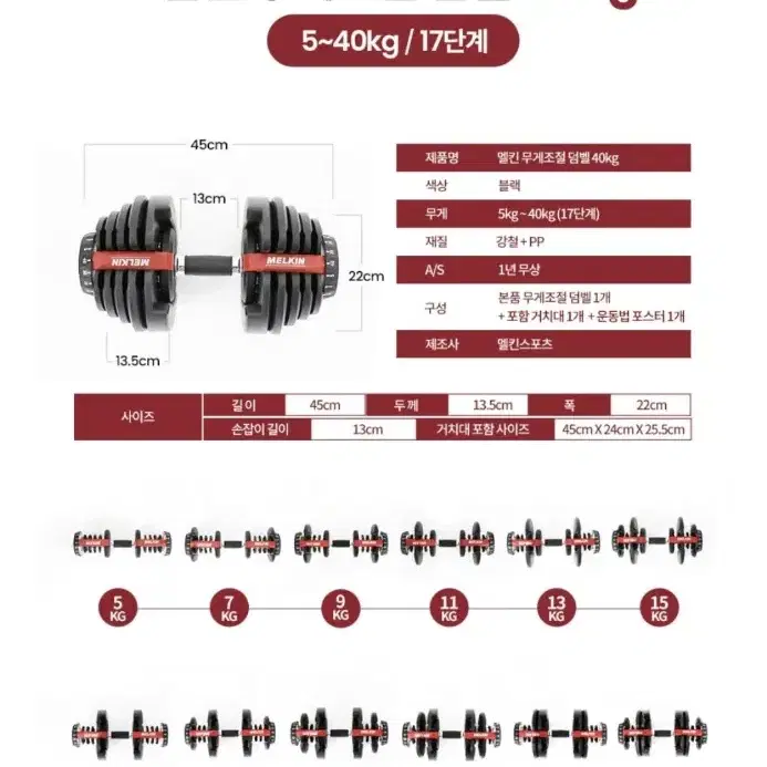 멜킨 40KG 무게조절덤벨 17단계 아령 두개 한쌍