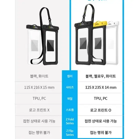 내셔널 지오그래픽 4중잠금 원터치 방수팩DX(+암밴드