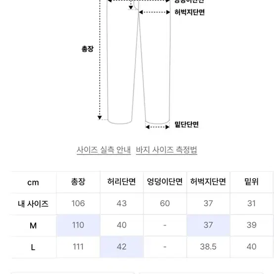 이에이 카펜터 팬츠 M사이즈