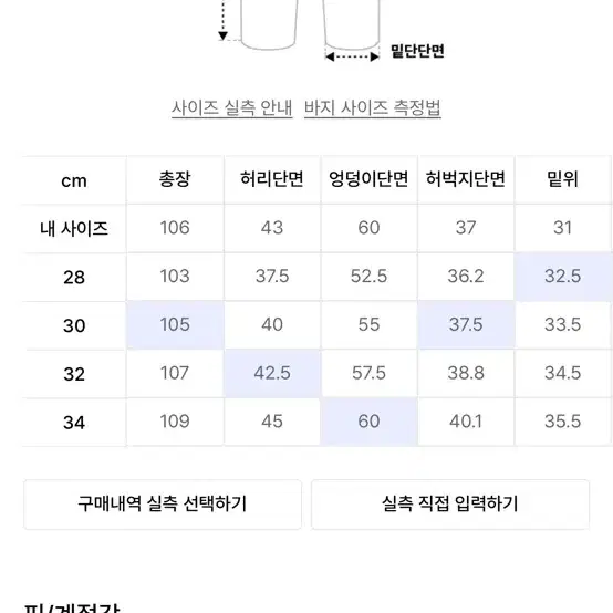 비슬로우 투턱 셀비지 데님 바지