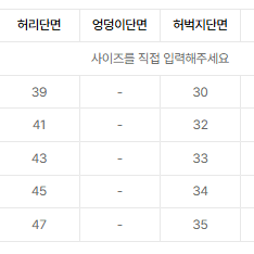 유니폼브릿지 셀비지 데님 딥인디고