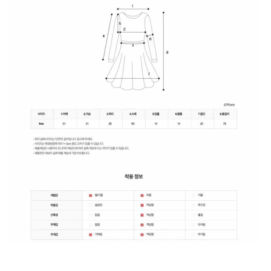 (단순 개봉) 컴아웃앤플레이 코프 클리시어 블루밍 드레스 블랙