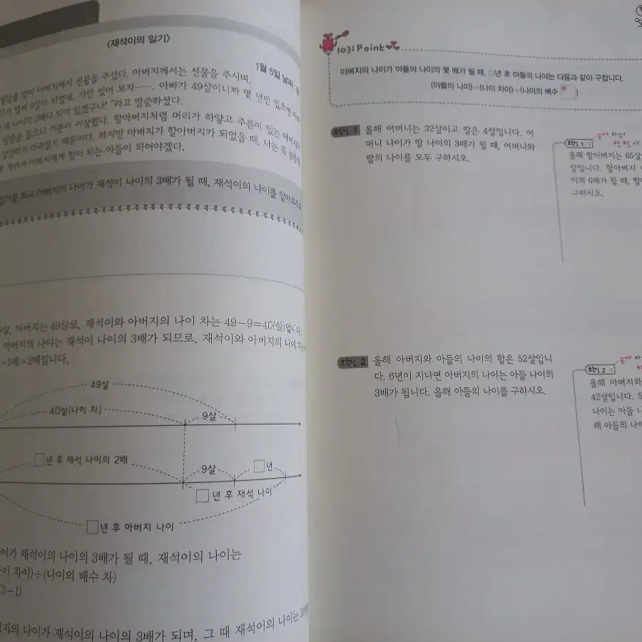 영재사고력수학1031 중급4권