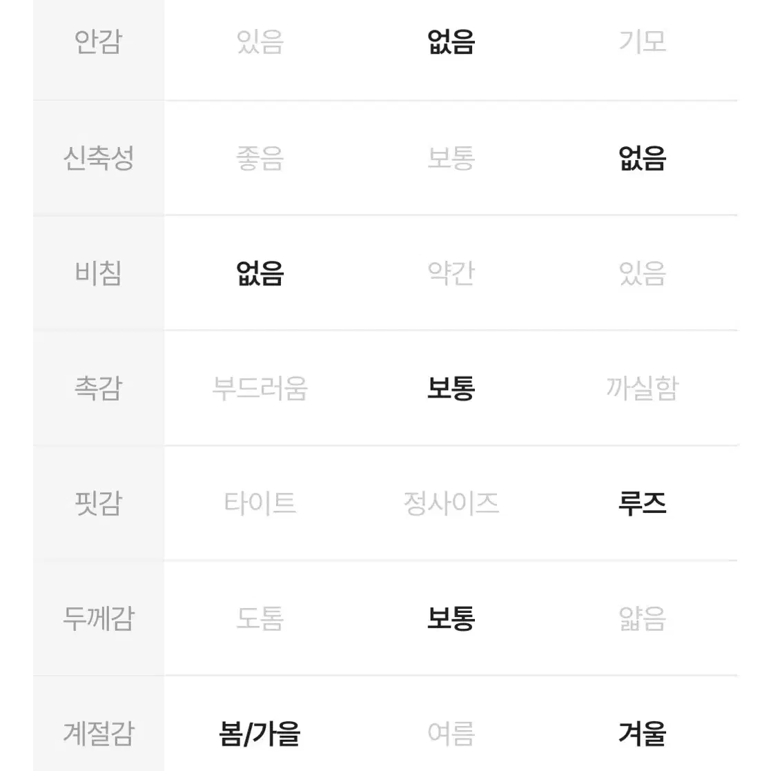 하몽마켓 / 캣 퍼 자켓 / 에이블리, 무신사, 브랜드