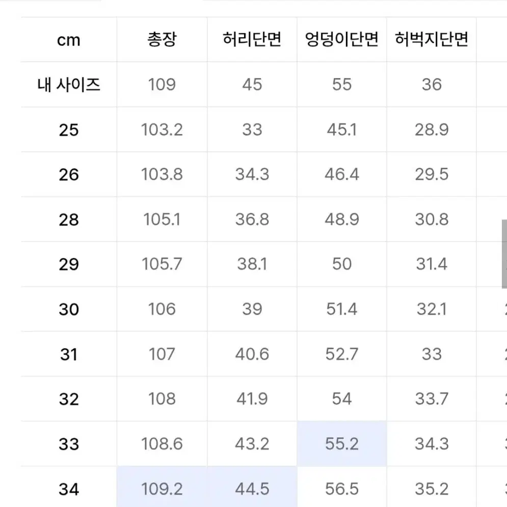 디키즈 874 워크팬츠 카키 36 X 32 사이즈