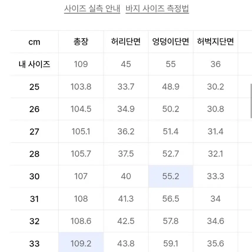 디키즈 더블니 85283 루즈핏 워크팬츠 카키 36 X 32 사이즈