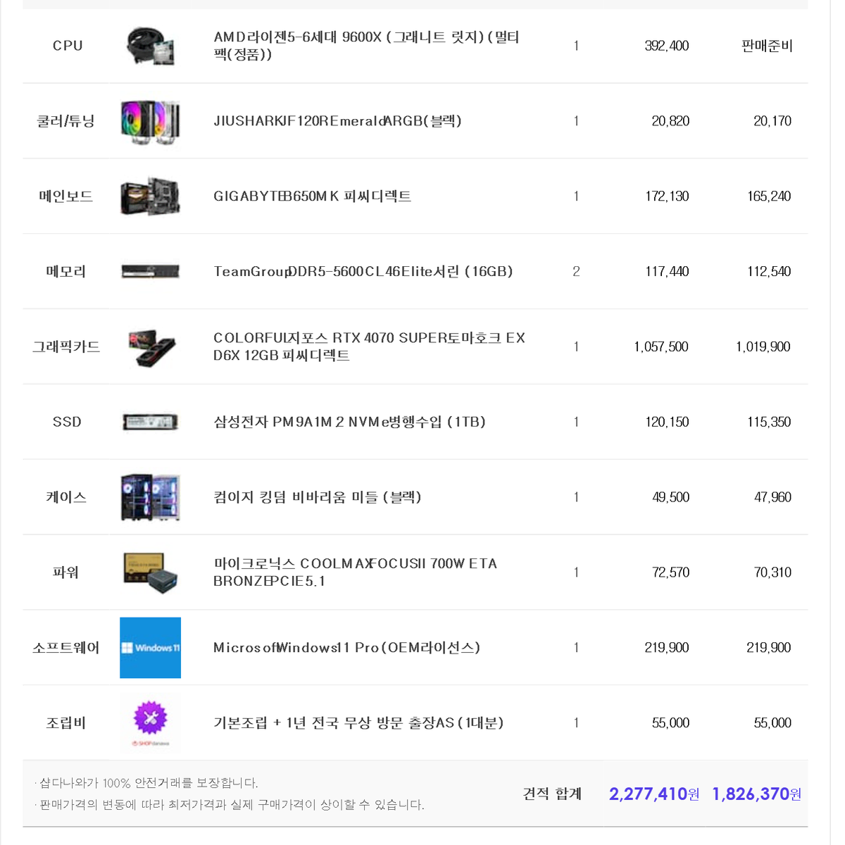 (새제품)9600X/4070 SUPER/램32/1TB 게임풀옵 PC본체데