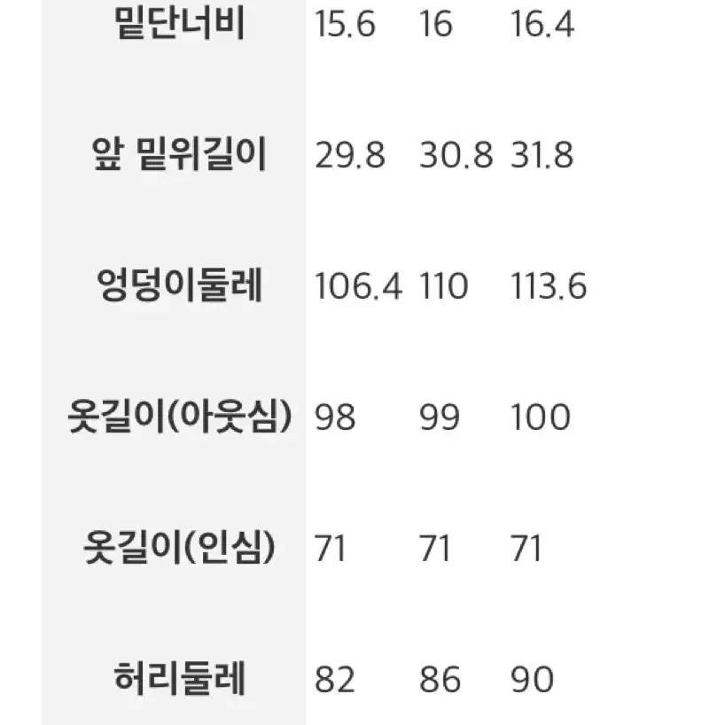 (새상품) 빈폴 멘 봄 조거 팬츠 30인치