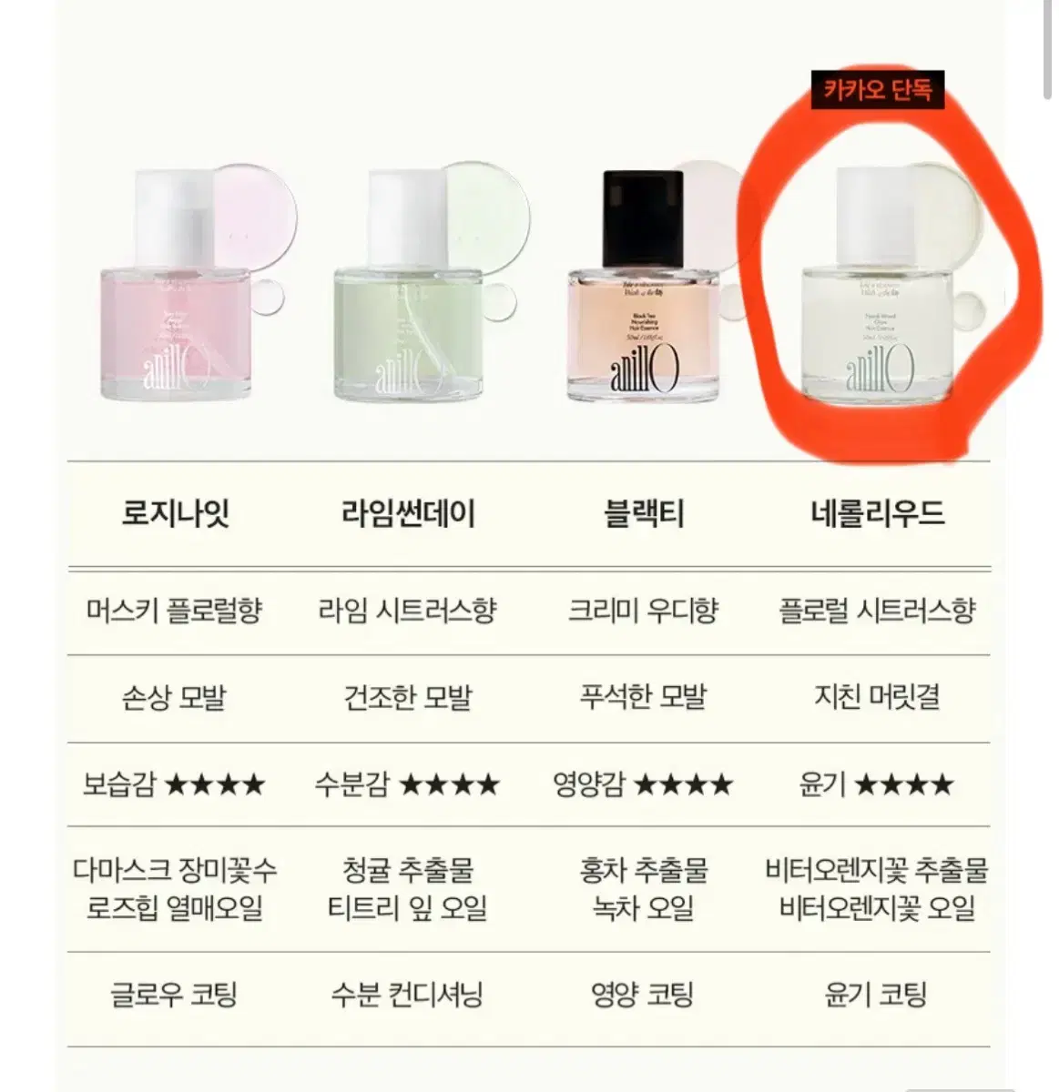 아닐로 헤어 에센스 오일 50ml