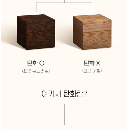 엔젤쿡 엔드그레인 체크 원목 도마