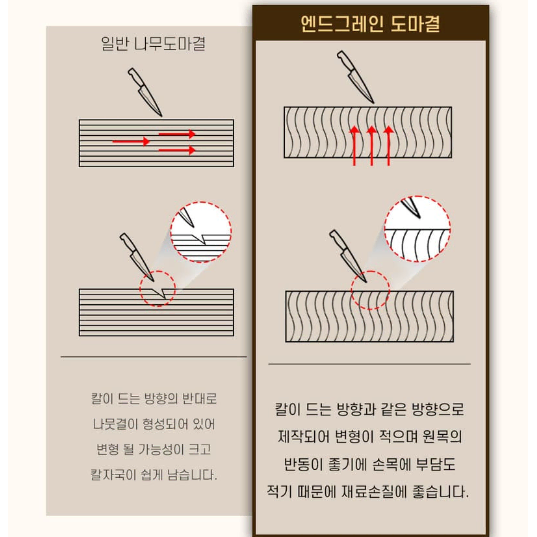 엔젤쿡 엔드그레인 체크 원목 도마