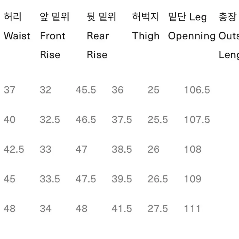 [36] BIG YANK 빅얀크 M1945 트라우저 새틴 올리브