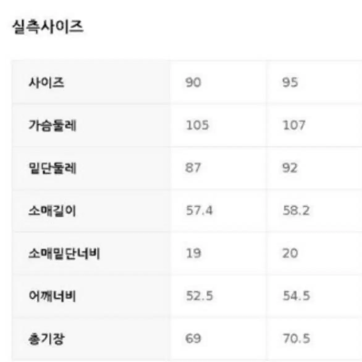 폴햄 맨투맨 남녀공용(새상품)